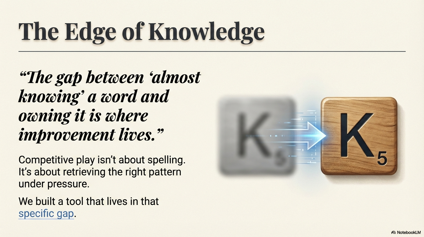 AI Scrabble Practice