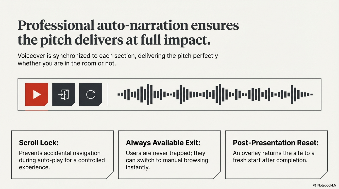 BioJalisco — Biodiversity Atlas Pitch Site + Species Identifier
