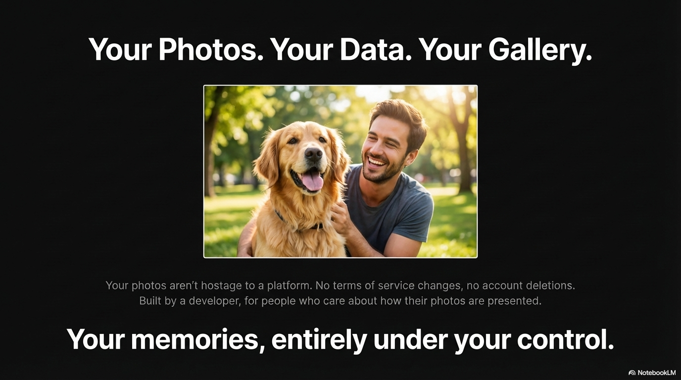 CushLabs Image Portfolio