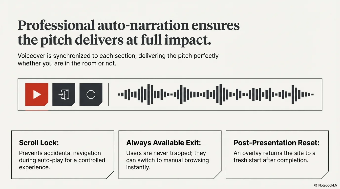 Call-to-action section with consultation booking prompt