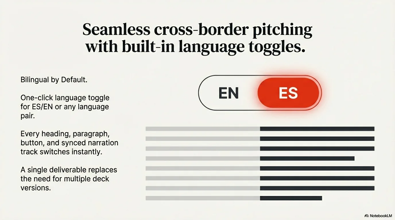 Consultation page step 1 — calendar date and time selection