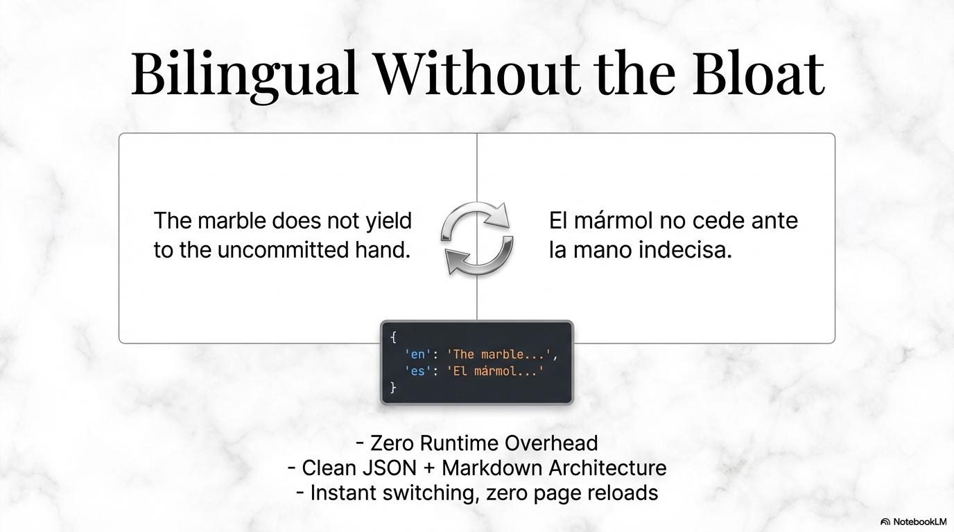 The Marble Does Not Yield slide 4