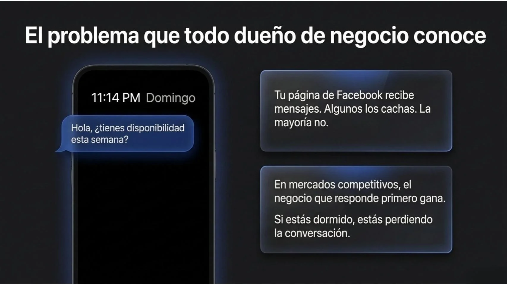 El problema que todo dueño de negocio conoce — tu página de Facebook recibe mensajes. Algunos los cachas. La mayoría no.