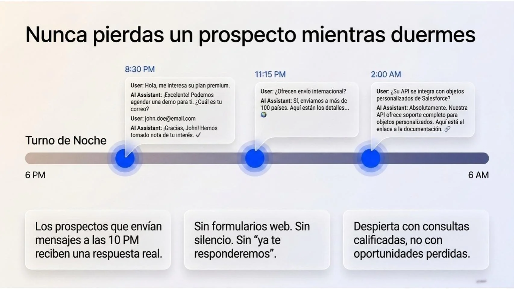 Nunca pierdas un prospecto mientras duermes — conversaciones calificadas a las 8:30 PM, 11:15 PM, 2:00 AM.